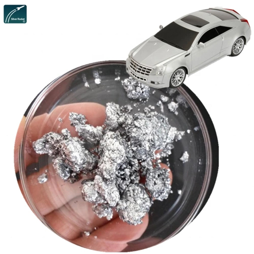 Advanced Water-Based Aluminum Paste Solves Fading & Floating in Outdoor Coatings