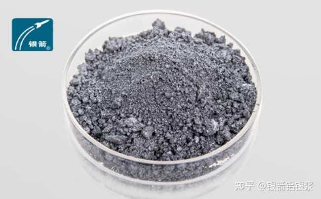 How to Choose the Right Aluminum Paste for Decorative and Industrial Applications