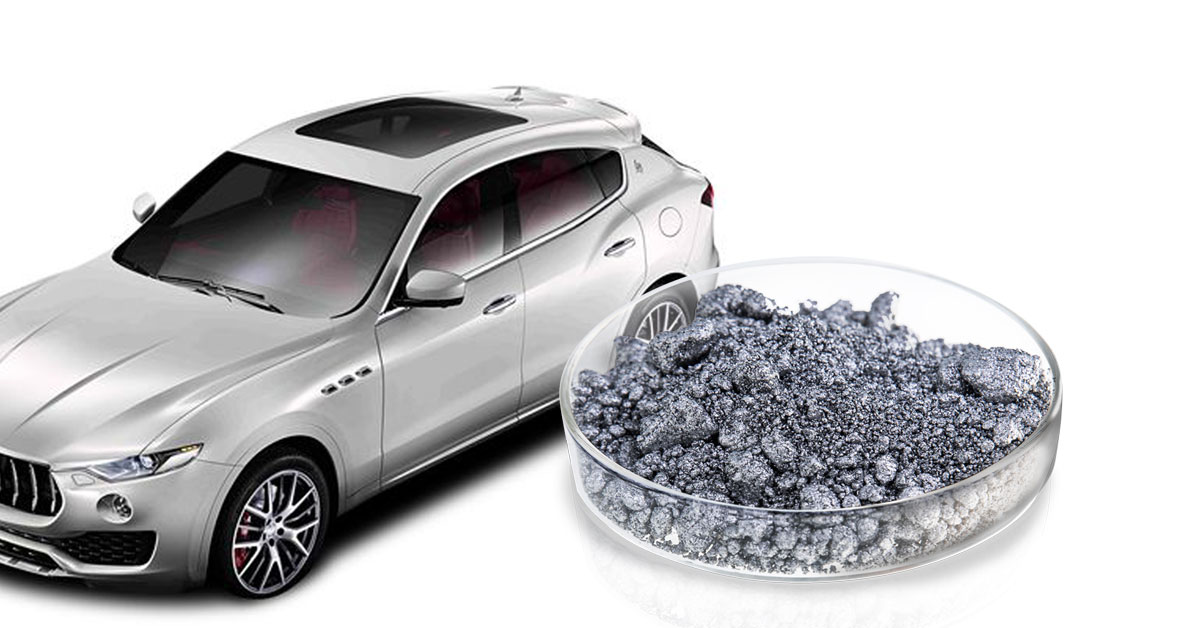 Aluminium Paste Applications in Mexico's Automotive and Industrial Coating Markets